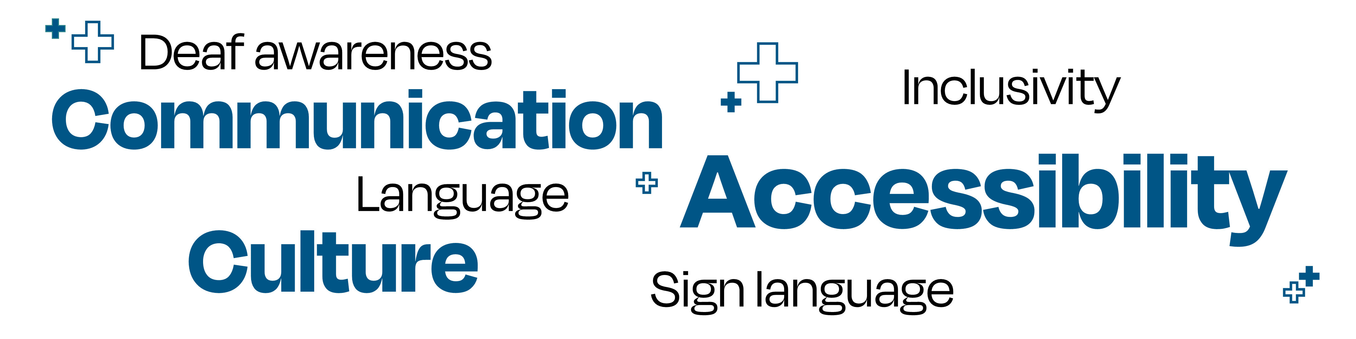 Keywords related to our British sign language courses laid out in a random cluster. The words are: Deaf awareness, communication, inclusivity, language, accessibility, culture, sign language