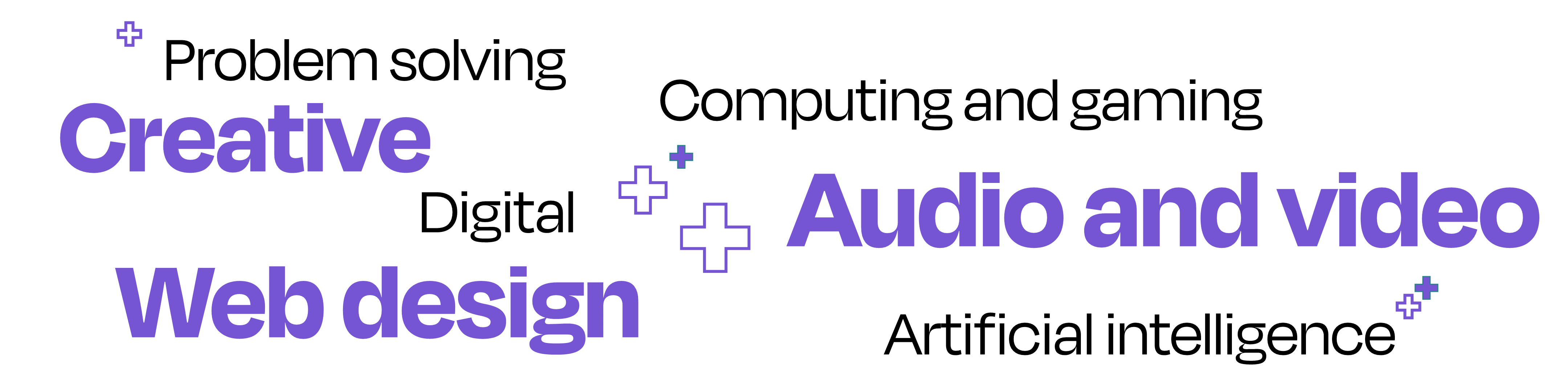 Keywords related to the computing and digital media industry laid out in a random cluster. The words are: problem solving, creative, digital, web design, computing and gaming, audio and video, artificial intelligence