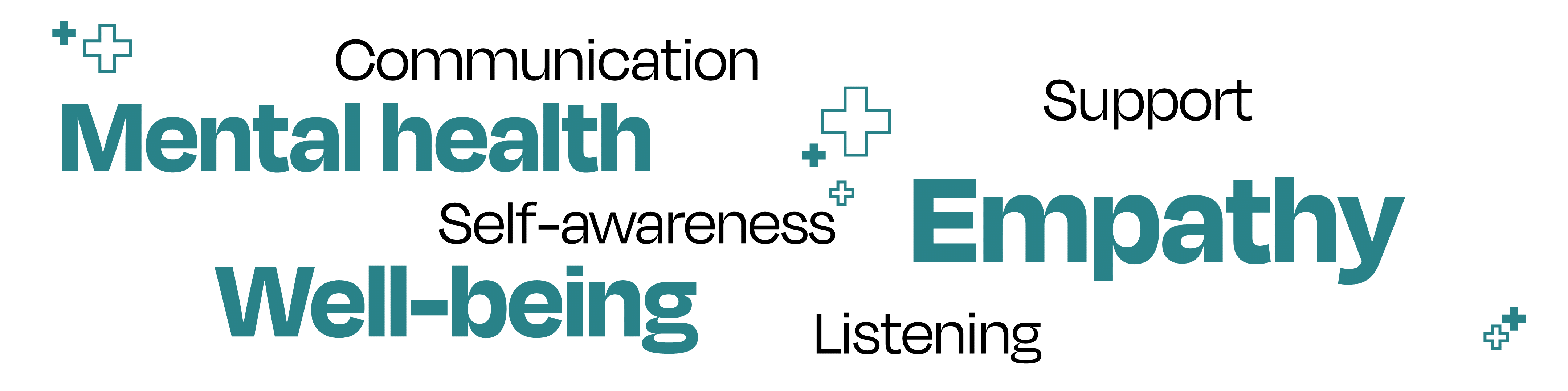 Keywords related to the counselling industry laid out in a random cluster. The words are: communication, mental health, self-awareness, well-being, listening, empathy, support