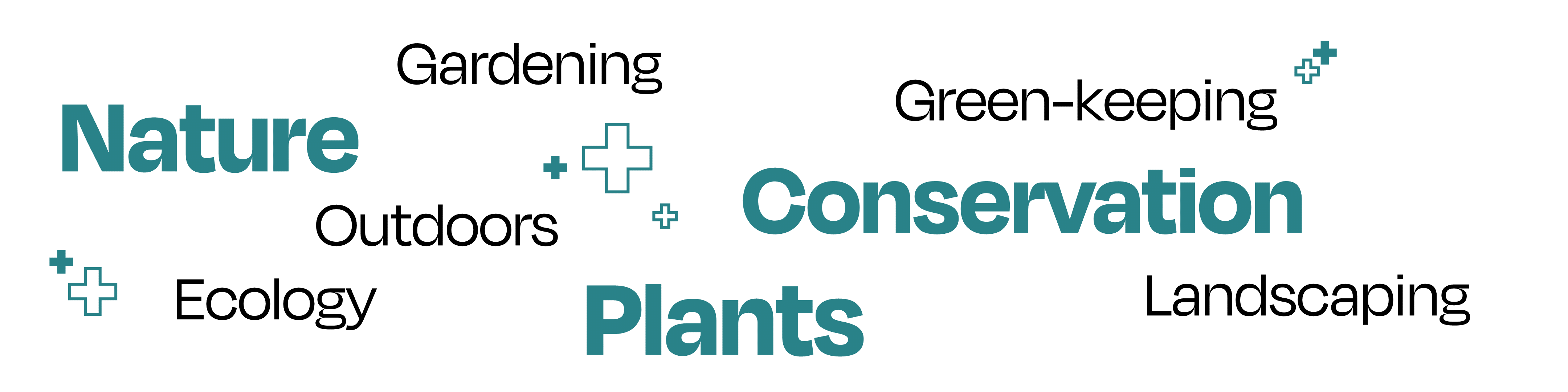 Keywords related to the horticulture industry laid out in a random cluster. The words are: gardening, nature, outdoors, ecology, plants, conservation, green-keeping, landscaping