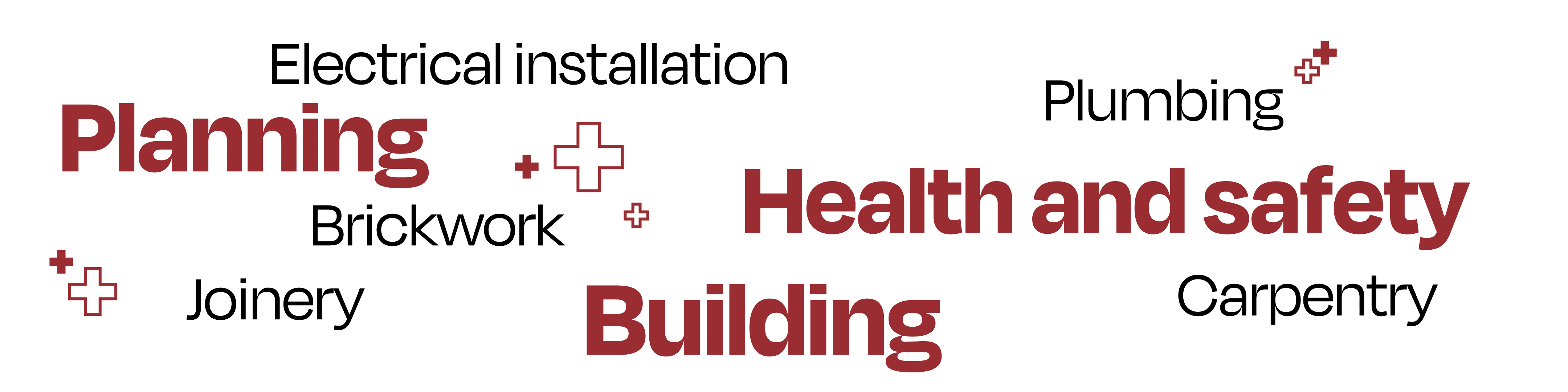 Keywords related to the construction industry laid out in a random cluster. The words are: electrical installation, plumbing, planning, brickwork, health and safety, joinery, building, carpentry