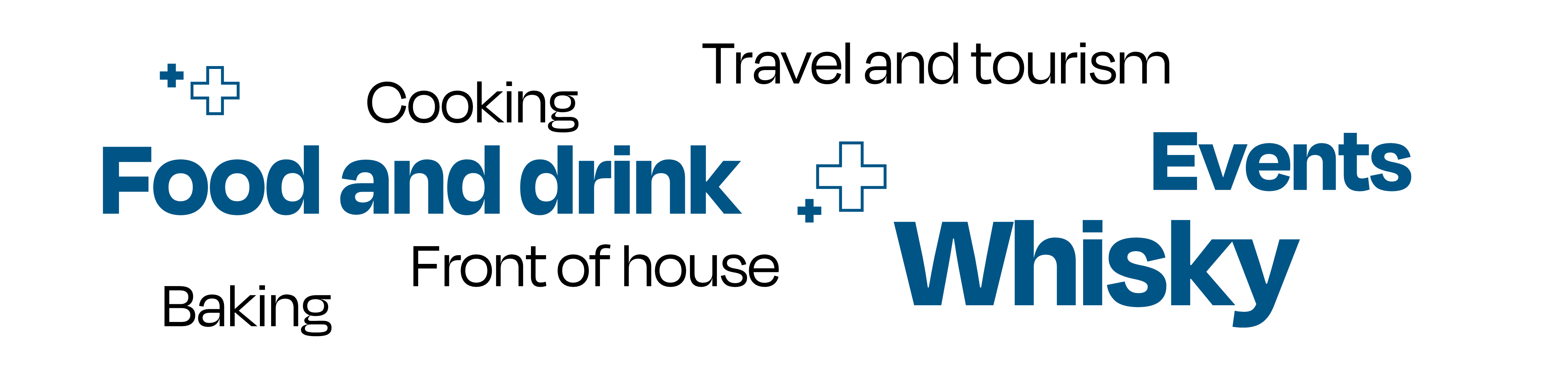 Keywords related to the hospitality industry laid out in a random cluster. The words are: cooking, food and drink, front of house, baking, travel and tourism, whisky, events